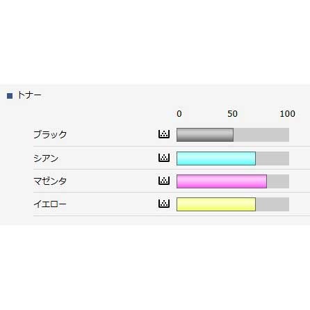 ꥨ󥿥  ̳ѥå DL3101-cڿʡ