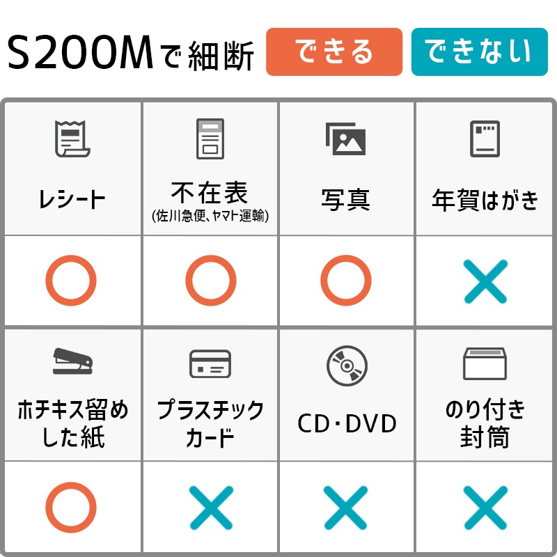 ڹѵפǲˤ緿A3̳ѥޥåȥå S200M  Asmix/ ۥ̵ۡԲġۡڿʡۡڥ᡼ľ