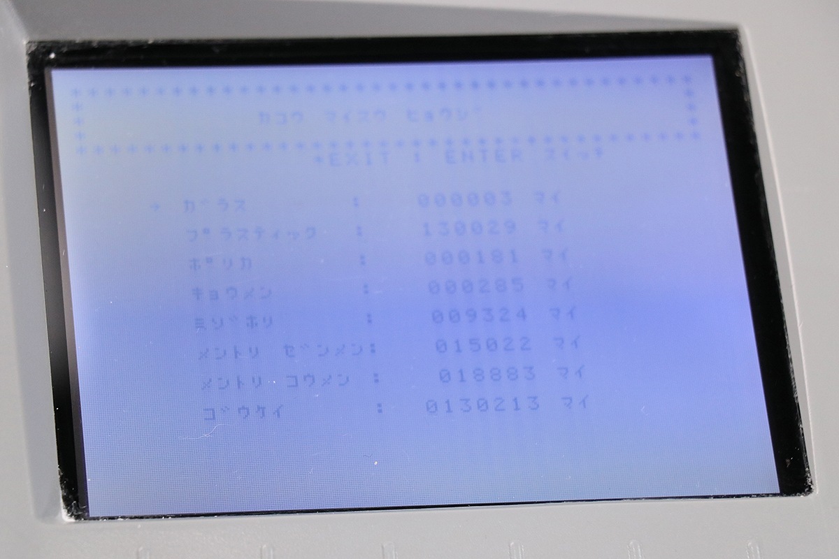 �ڢ������� �������� NIDEK �˥ǥå� �ѥ�����쥹���å��㡼 LE-1200S PL-4 S �ᥬ�� ��󥺲ù��� ��󥺸��ᵡ ����š�S2501-6190