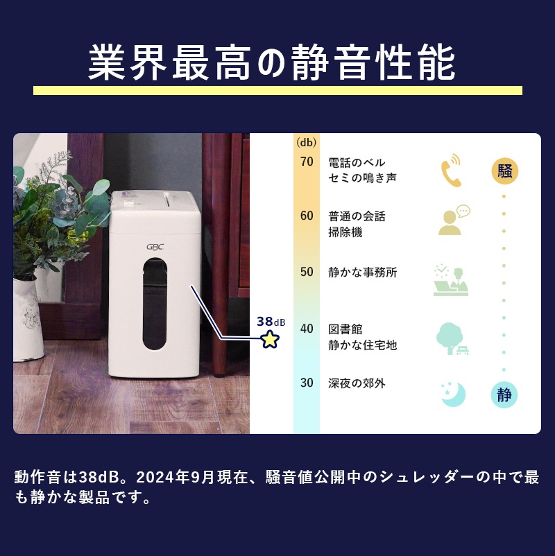 Ķ�Ų� 38dB �����å��� ���������å� ������ �ۥå����� �ۥ����� ������ �������֥�󥺡�����ѥ� GBC �����ѡ��������ȥ����å� A3809X GSHA3809X�ڿ��ʡۡ�����̵���ۡڼ��󤻡ۡ�������Բġ�