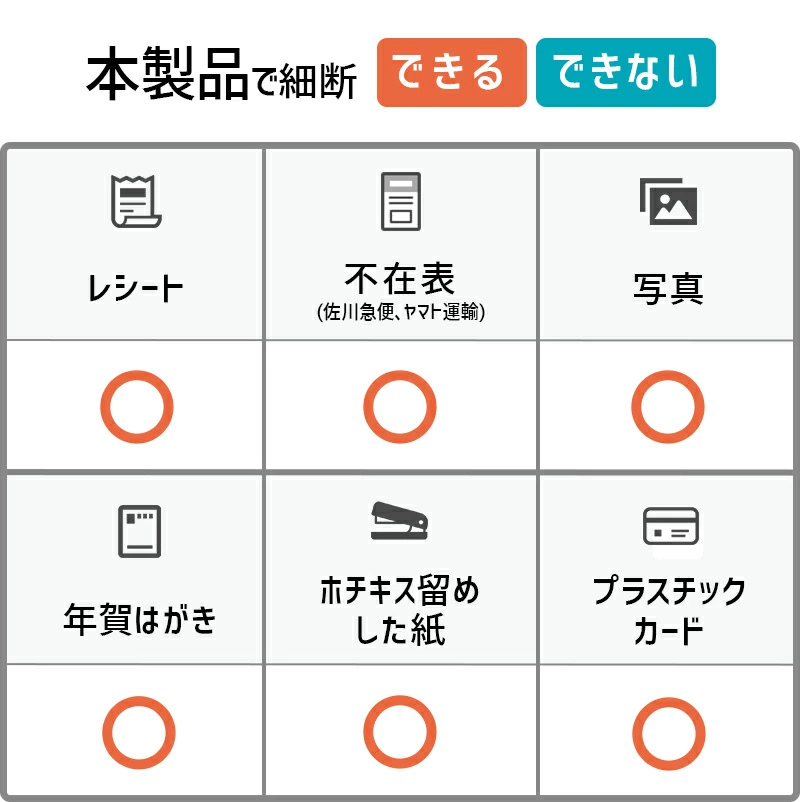 ĶŲ Ų ޥå 40dB å  ۥå ۥ  ֥󥺡ѥ GBC ѡȥå A3809M GSHA3809Mڿʡ̵ۡۡԲġۡ