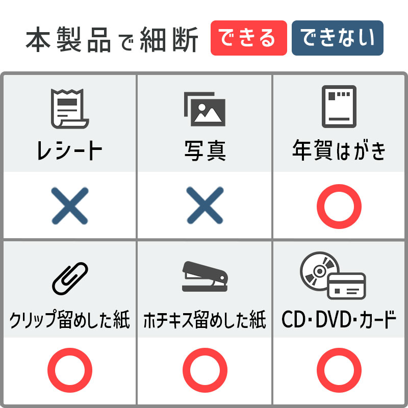 ե A3  ̽ ̳ѥå ͤޤɻߵǽ CD/DVD ۥ å  Ϥ  Fellowes ѥå 425Ci-2 FE-4692001ŹۡԲġۡڿʡBOI