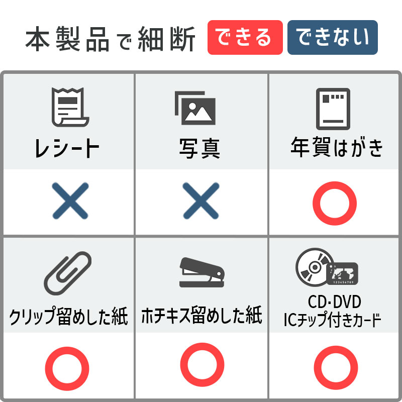 �ե������� A3 ������ ���̽��� ��̳�ѥ����å��� ��ͤޤ��ɻߵ�ǽ CD/DVD �ۥ����� ����å� ������ IC���å��� ���쥸�åȥ����� �Ϥ��� ���� Fellowes �ѥ�����å� 425Ci-2 FE-4692001����������Ź�ۡ�������Բġۡڿ��ʡ�BOI