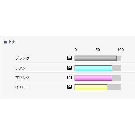 �� �ò� �ۡ� ������35902 �� �ꥳ�� / RICOH IM C2510 F ���顼���ԡ���/ʣ�絡 �� Mac�б� �� ����š�