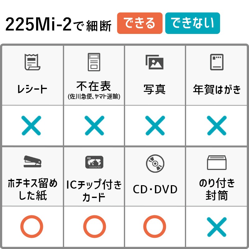 �ڻ�ͤޤ��к���ܡ��緿�������� �ޥ��������������åȥ����å��� ��̳�� �ե������� 225Mi-2 �ۥ�����������åס�CD��DVD��IC���å��ե��쥸�åȥ����ɡ������ɺ����б�������̵���ۡ�������Բġۡڿ��ʡۡڤ����󤻡�