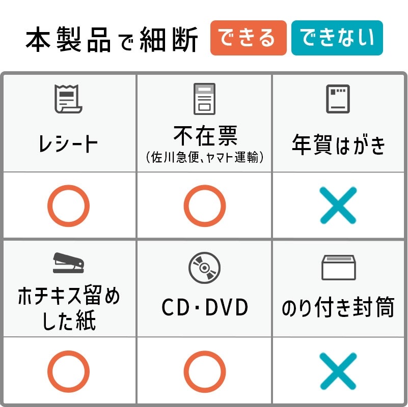 ʥХ䥷 Ų 奷å ޥå ư  ݽ  ѥ A4 ۥå ۥ CD DVD  Ť ѡʥ륷å ǥȥå NSE-DTM01LGڿʡ̵ۡۡ