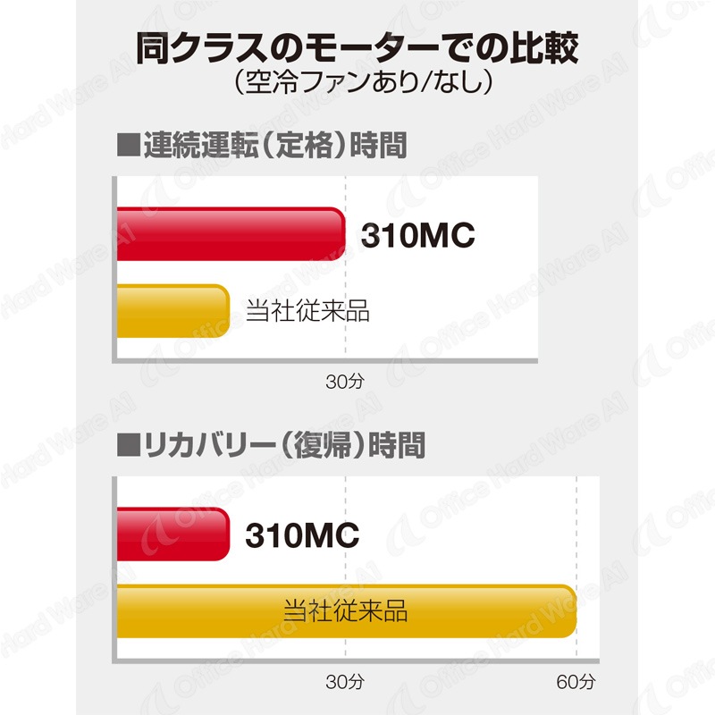 ե ̳ѥޥåȥå 310MCڿʡۡڤ󤻡