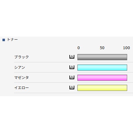  167 ۥꥳ / RICOH IM C2500 F 顼ԡ/ʣ絡  Macб  š