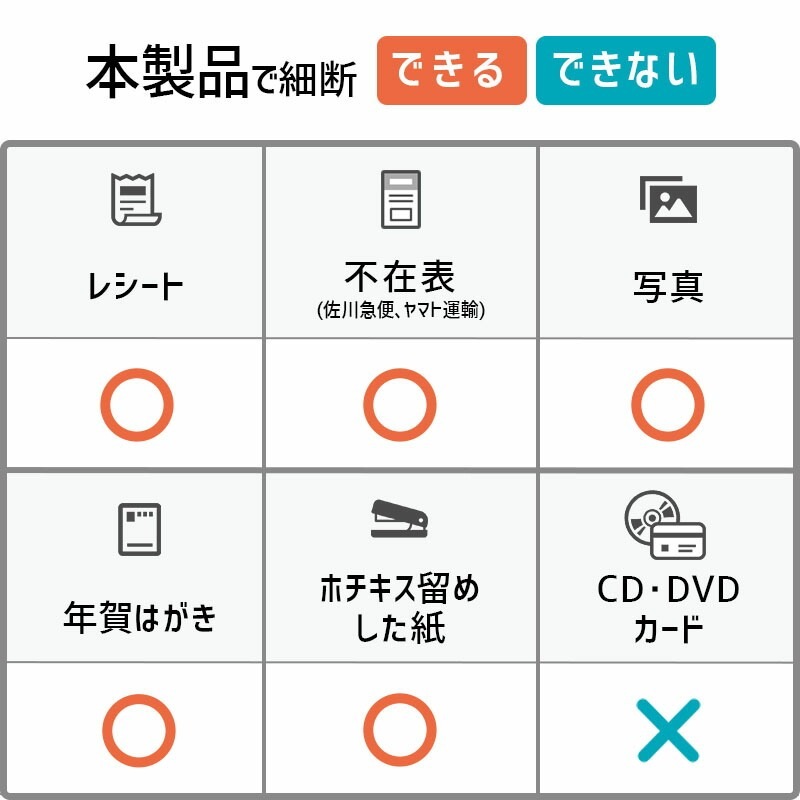 GBC A3������ ��̳�ѥޥ��������åȥ����å��� W0840M / GSHW0840M �������֥�󥺡�����ѥ��������Բġۡڿ��ʡۡڥ᡼����ľ����