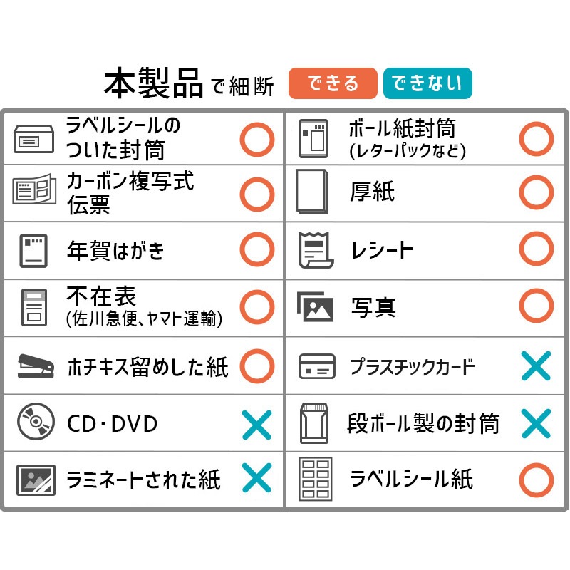 �ڥ����ܥ�ʣ����ɼ �������դ� ���� �쥿���ѥå� ���ǡ�A3��̳�ѥޥ��������åȥ����å��� ���� �ϥ��� �ۥ����� GBC �������֥�󥺡�����ѥ� GSHM3434M������̵���ۡڥ᡼����ľ����