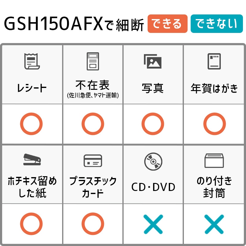 150缫ưǺǡ۶̳ѥȥեɥå GBC GSH150AFX ɺ ֥󥺡ѥ̵ۡڿʡۡ