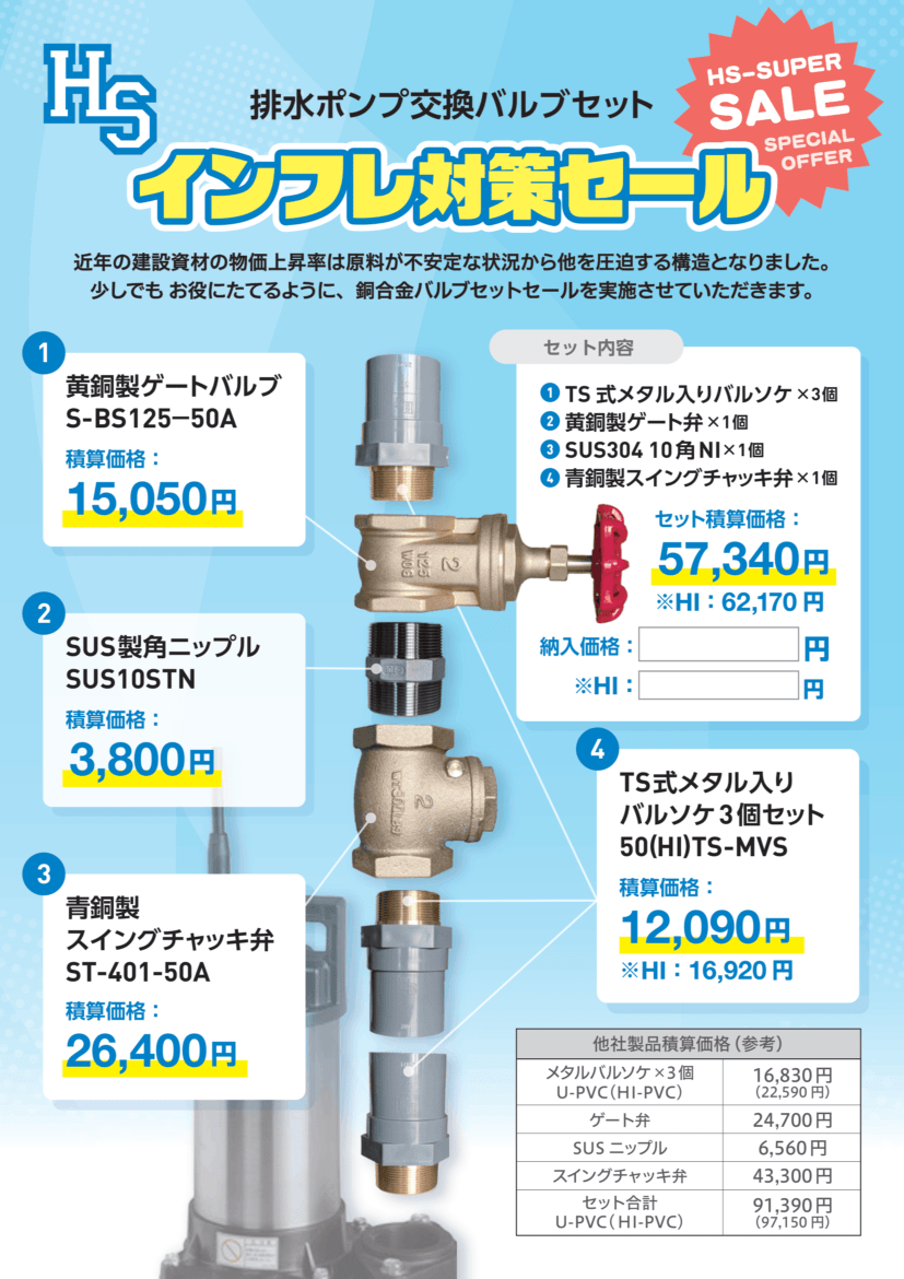 ダイレクトプライス☆　青銅製スイングチャッキセットバンドル　排水ポンプ用　50A　HIバージョン（青銅チャッキ弁、黄銅ゲート弁、SUSニップル、HIバルソケX３）