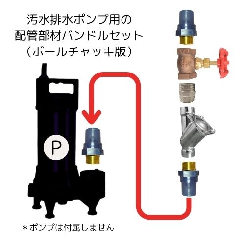 ステンレスボールチャッキセットバンドル　汚水汚物排水ポンプ用　50A