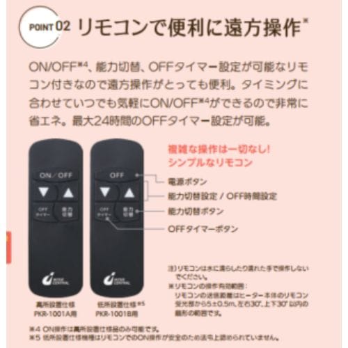 ぽかラク 輻射式遠赤外線グラファイトヒーター