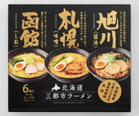 �̳�ƻ���Իԥ顼���6����2���å�