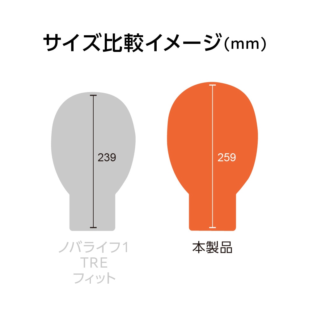 ノバライフ1 TRE™ フィットマキシ／透明 | Hollisterサンプル請求サイト