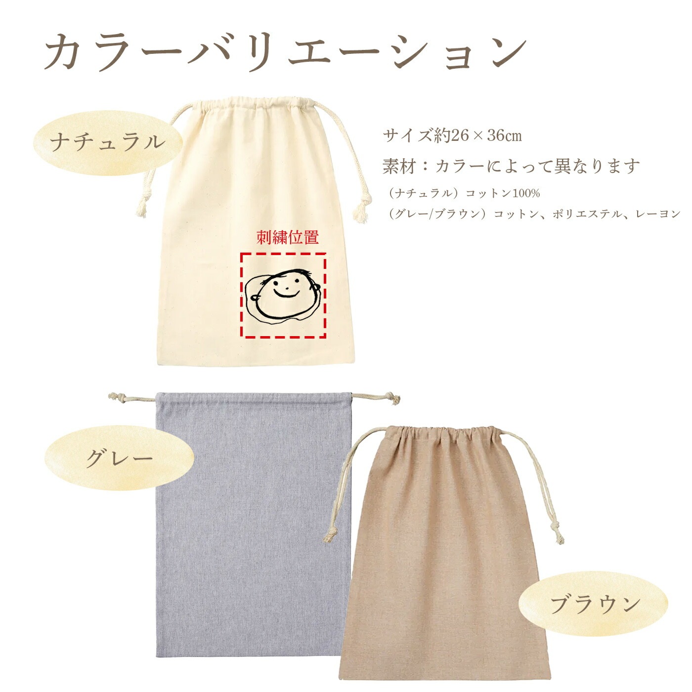 子どもの絵 似顔絵 バッグ 巾着 袋 シューズバッグ ジムバッグ ギフト イラスト 刺繍  にがお絵 誕生日 卒園 記念品 父の日 母の日 プレゼント お父さん お母さん おじいちゃん おばあちゃん