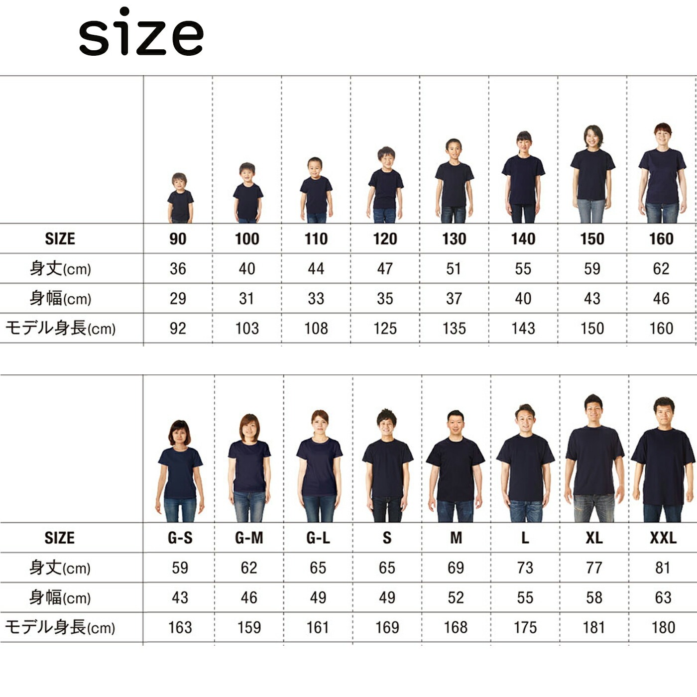 名入れ Tシャツ 半袖Tシャツ スマイル くま うさぎ ねこ 名前入り tシャツ 半袖 T ベビーギフト キッズ 誕生日 オリジナル ギフト 出産祝い 赤ちゃん 誕生日 プレゼント 80cm 90cm バースデー おそろい 兄弟 姉妹