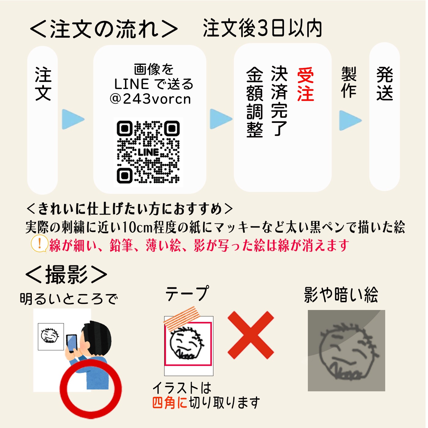 似顔絵 子どもの絵 タオル プレゼント 子供の絵 子どもの絵 孫の絵 似顔絵 刺繍 タオル 子どもの絵 イラスト にがお絵 刺しゅう プレゼント 今治 オーガニック タオル 刺繍ギフト 誕生日 ハンドタオル 孫 記念日 子供 父の日 母の日 還暦 帰省土産