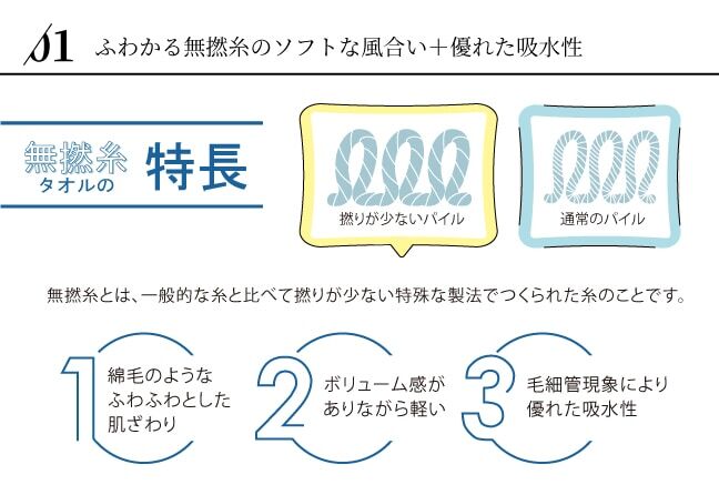 出産祝い 名入れ 今治タオル 恐竜なりきり バスポンチョ コンテックス ポンチョ 男の子 日本製 バスローブ 刺繍 お祝い 誕生日 フード付き バスタオル 日本製 おくるみ ギフト プレゼント ベビー kontex お祝い 人気 dainaso honey & mum BG