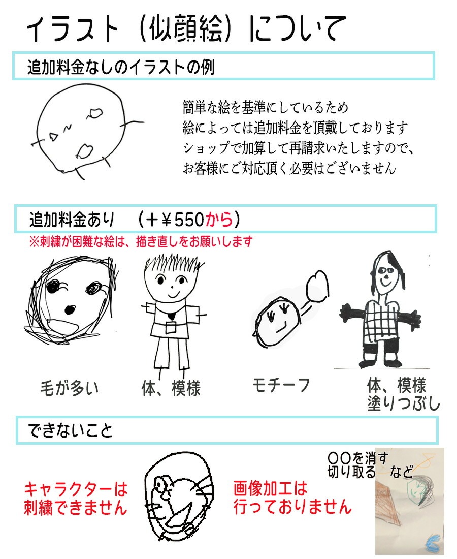 お子様の絵を刺繍できるマルシェバッグ｜世界にひとつのオリジナルギフト Honey&Mum