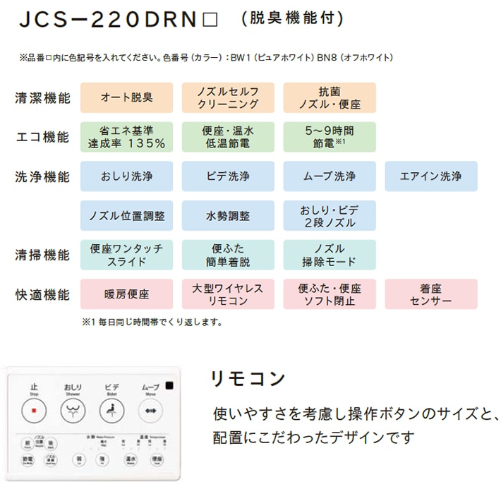 トイレ,便座・温水洗浄便座カテゴリーの便座・温水洗浄便座の商品一覧