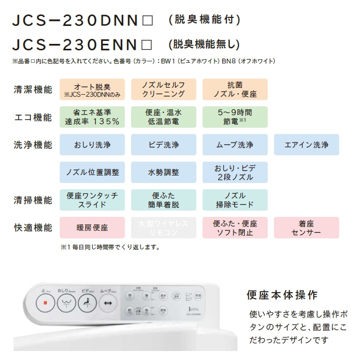 トイレ,便座・温水洗浄便座カテゴリーの便座・温水洗浄便座の