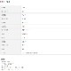 ������(KYOCERAPower) �ⰵ������ AJP-1310