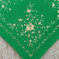 フラメンコのマントンやシージョならイベリアで