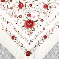 試着対象商品（マントン・シージョ）