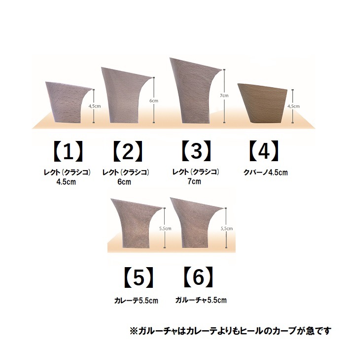 �ڥ��顼�ߥҡ���⤵/�����Ȥ߹�碌��ͳ�������������塼���ۡҥ֥�ꥢ�����Хƥ��ӥץ� �Х�֡�