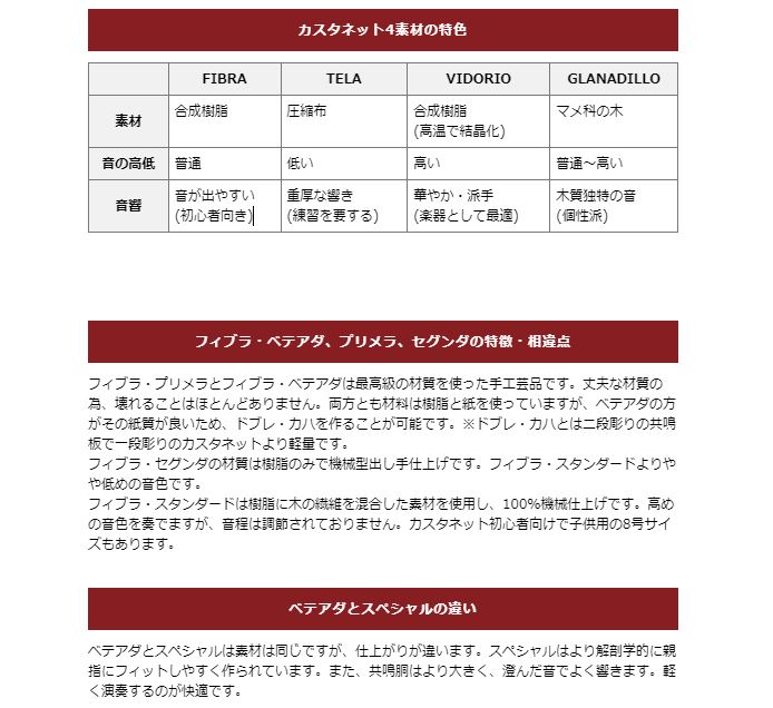 �ե��֥顦������� 4��