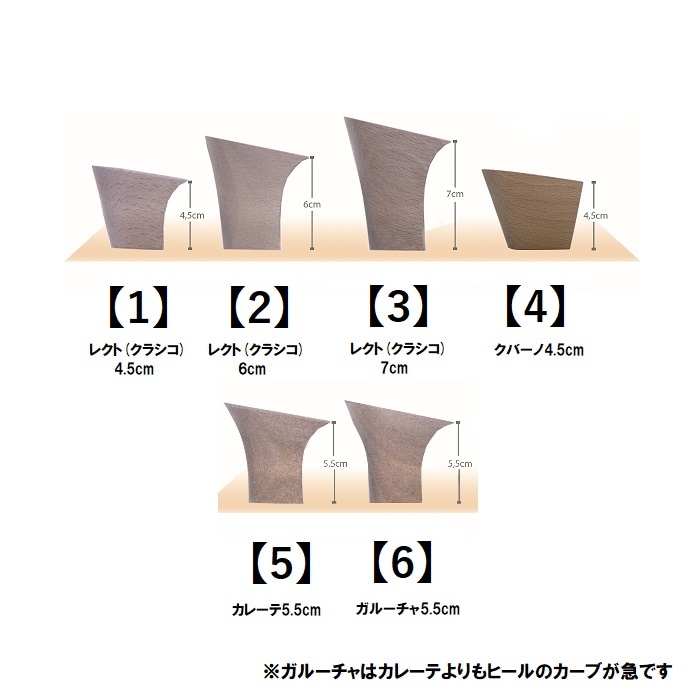 �ڥ��顼�ߥҡ���⤵/�����Ȥ߹�碌��ͳ�������������塼���ۡҥ֥�ꥢ�����Хƥ��ӥץ� �Υ��