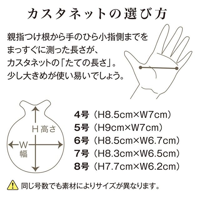 �ޥǥ顦�٥ƥ��� ���ꥹ��5��