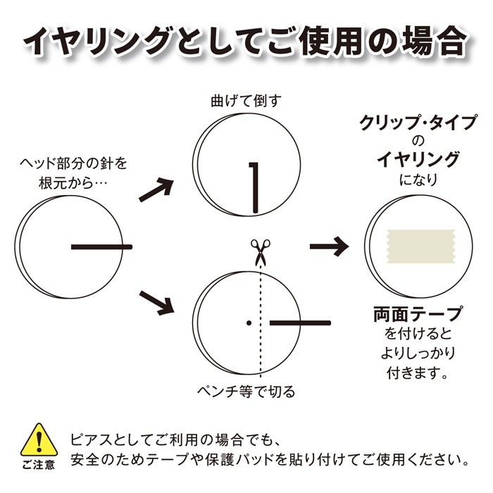 CPL 3062󥰡ԥ(14)1Τߥ᡼زġ