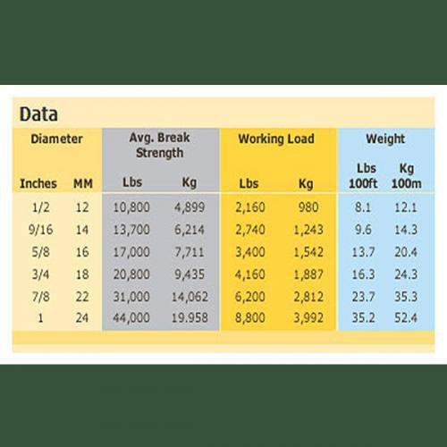 ���֥륨���ƥ��� ��14mm �������� 45m �ꥮ�󥰥�����