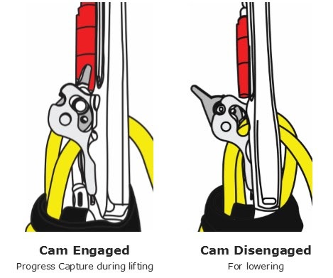 ISC ホーラービナ コンパクトレスキューキット 300cm【取り寄せ品