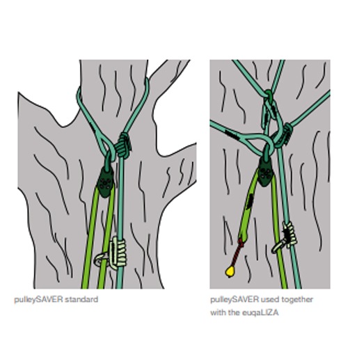 Teufelberge �ס��꡼�����С� 2.5m / pulleySAVER 2.5m