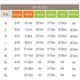 Arbortec AT4156 Arborflex ������ ������
