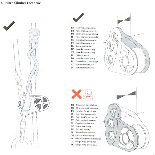 ҥå饤ޡ ȥå ɡDMM Hitch Climber Eccentric - Gold