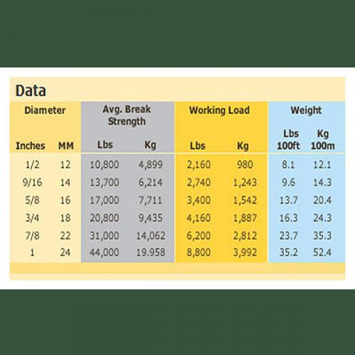 ���֥륨���ƥ��� ��13mm �ۥ磻�� �ꥮ�󥰥����� 60m