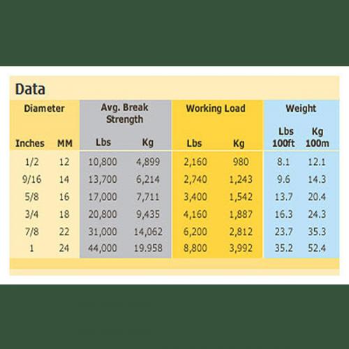 ���֥륨���ƥ��� ��16mm �����  �ꥮ�󥰥����� 45m