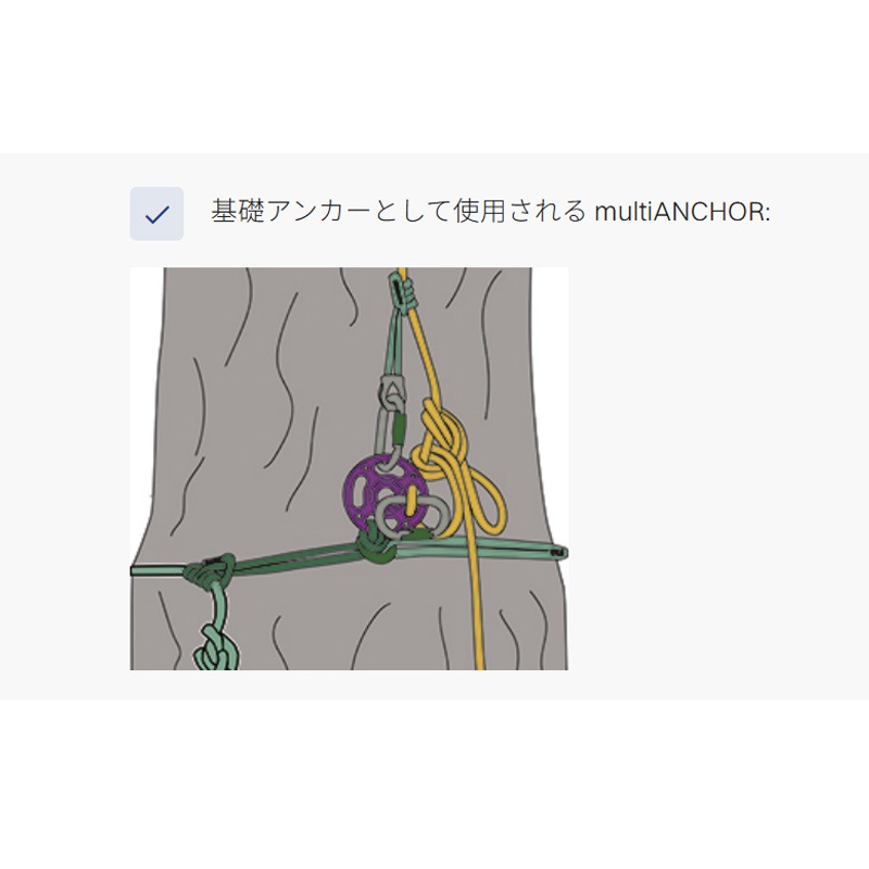 Teufelberger ޥ󥫡 4 / multiANCHOR