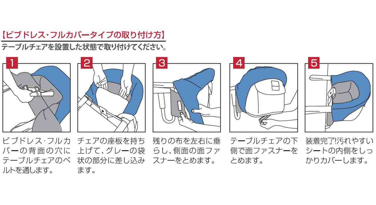 イングリッシーナ テーブルチェア用ビブドレス・フルカバータイプ 