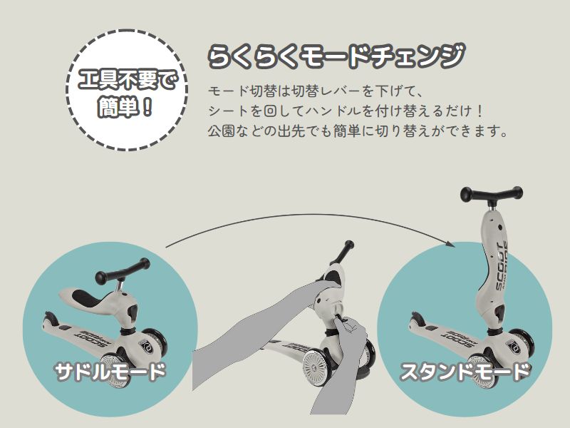 �������ȥ�åȡ���������&�饤�� �ϥ����������å��� �ץå���������ں�û����ȯ�����¿���2ǯ�ݾڡ�