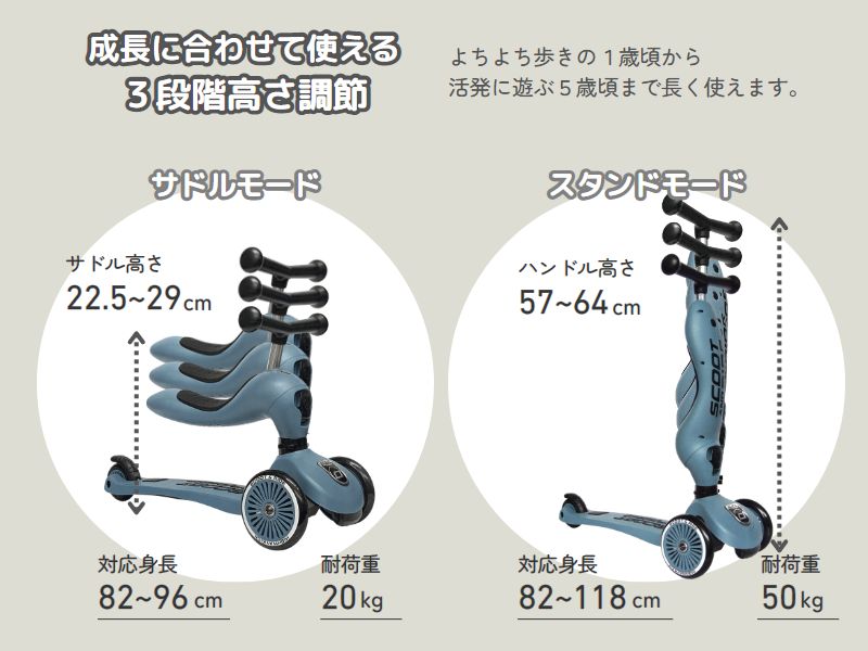 ☆アウトレット☆スクート&ライド ハイウェイキック1 プッシュ＆ゴー