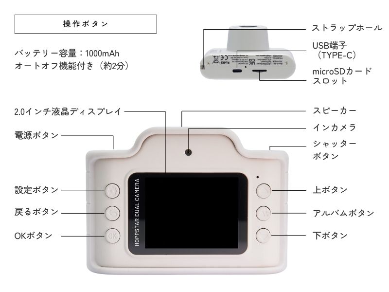 �ۥåץ����� �������ѡ��ȡں�û����ȯ����