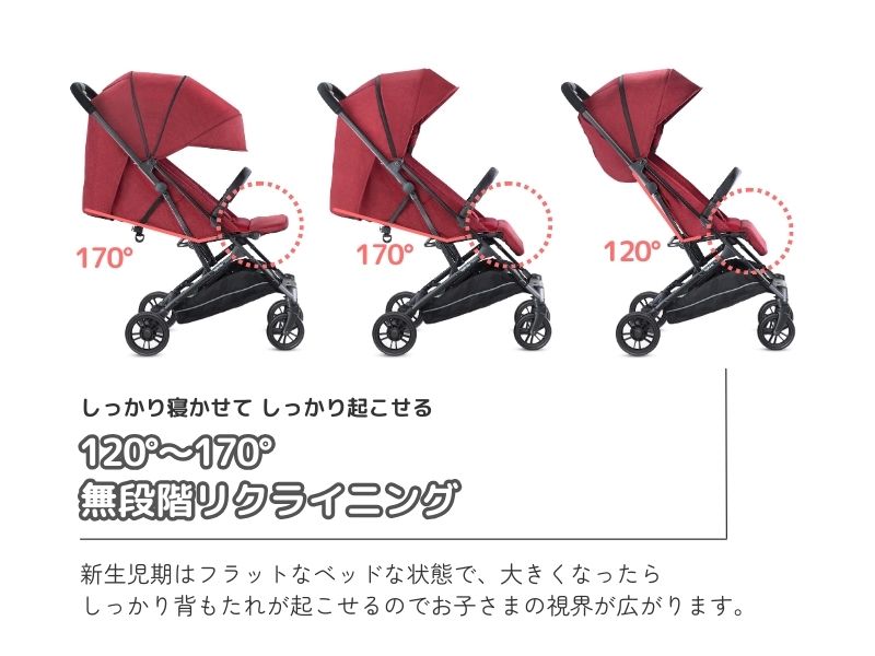 ���󥰥�å����� �����å��ں�û����ȯ�����¿���3ǯ�ݾڡ�