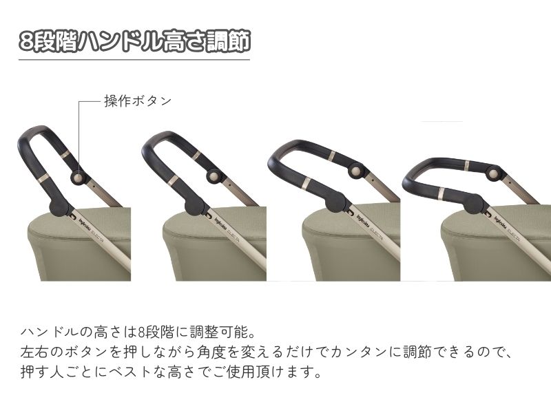 Inglesina エレクタ ノリータベージュ イングリッシーナ エレクタ ノリータベージュ 新生児(体重2.5kg