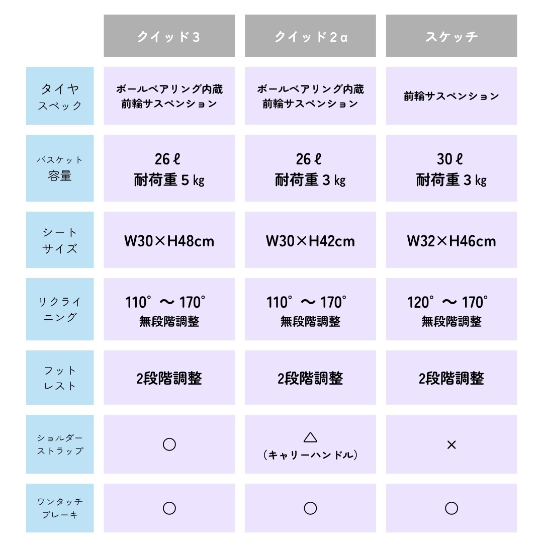 �������ȥ�åȡ����󥰥�å����� �����å�3�ں�û����ȯ�����¿���3ǯ�ݾڡ�